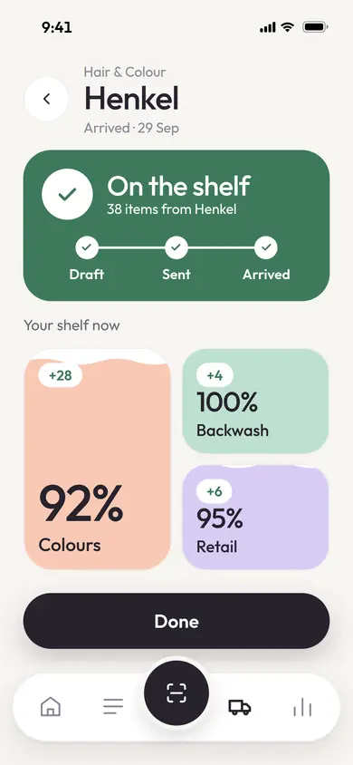 StockTend after reading a Henkel invoice: 38 items on the shelf, with colours, backwash and retail stock topped up